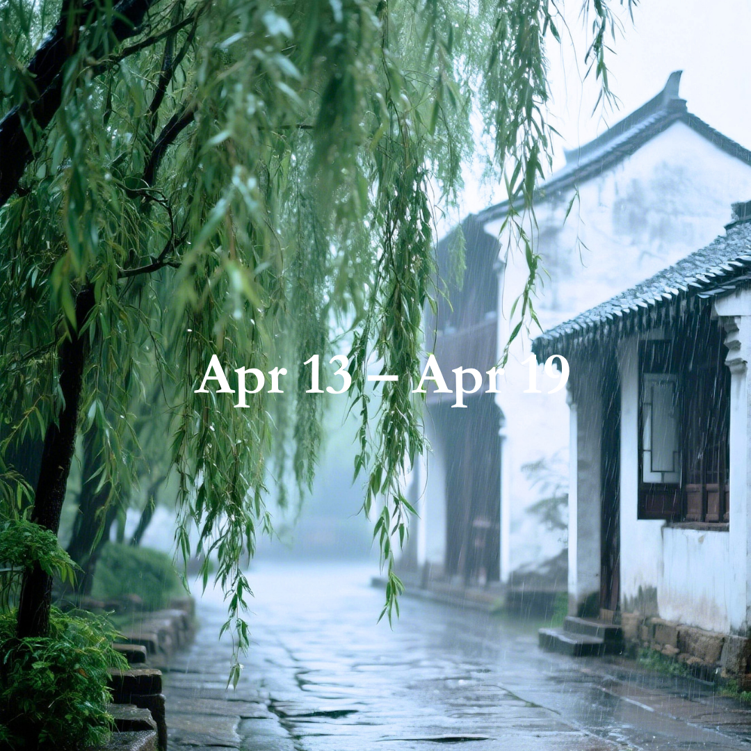 Energy Guide for Apr 13 – Apr 19.2026