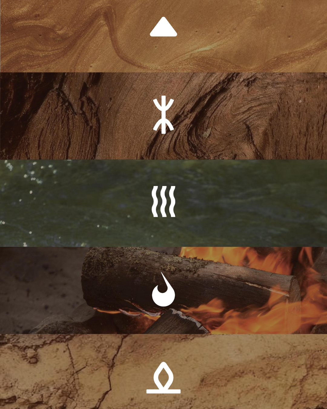 The Five Elements: Understanding the Flow of Your Energy